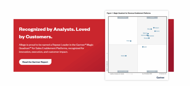 A webpage section with text praising Allego’s recognition as a leader by Gartner, alongside a Gartner Magic Quadrant chart for Sales Enablement Platforms—highlighting Allego as a top highspot alternative among multiple industry competitors.