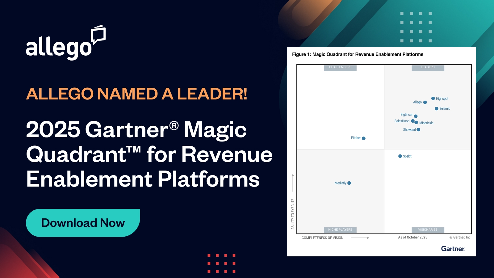 Gartner® Magic Quadrant™ for Revenue Enablement Platforms