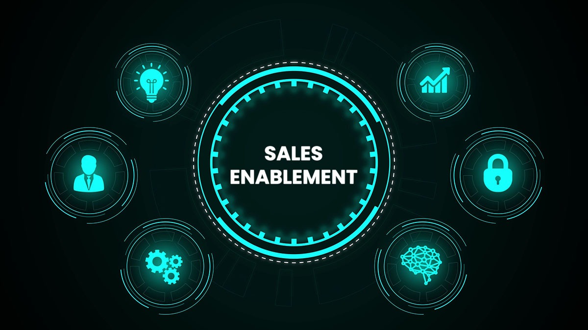 Allego Runs on Allego: Thriving with a B2B Sales Enablement Platform